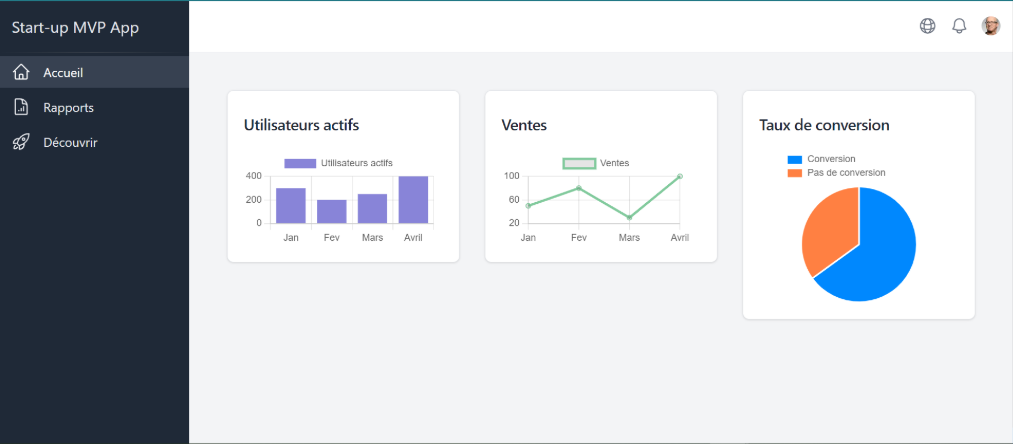 📊 Tableau de Bord Interactif - MVP